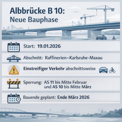 B 10 Albbrücke: Umbau der Verkehrssicherung startet am 19. Januar